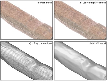 Photogrammetry scan pipeline